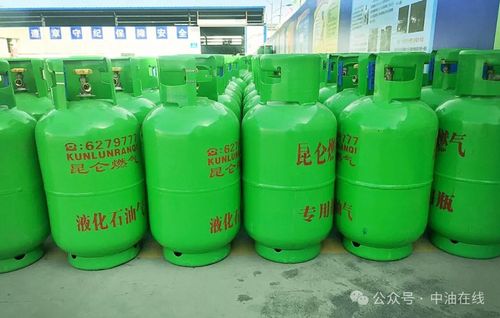 天然氣、液化氣與氟制冷劑 一文教您分清并了解氟制冷劑批發