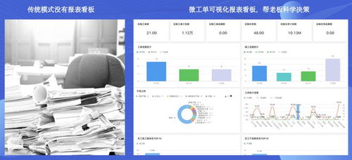 北明數科微工單 輕量車間管理系統,搞定工廠生產報工 生產管理