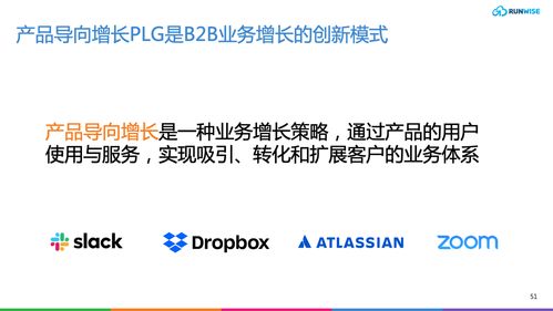 創(chuàng)新指南 2024為什么b2b科技企業(yè)gtm亟需擁抱plg模式