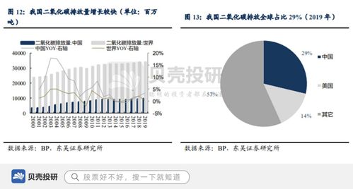 手握核心資產(chǎn),產(chǎn)量世界第二,寶鋼股份強(qiáng)在哪