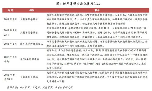 聲學企業 國內聲吶龍頭公司