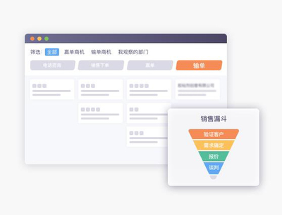 B2B網上訂貨系統建設、訂貨商城開發、電商網站制作