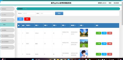 精品python考研調(diào)配系統(tǒng)考試成績招生調(diào)劑 爬蟲可視化大屏