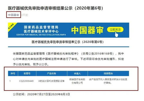 ct成像領域的一次顛覆 國產(chǎn)超高端256排ct獲批上市