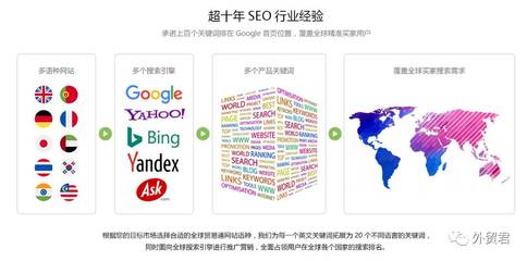 廣交會(huì)難掩低迷,B2B跨境電商成外貿(mào)企業(yè)出海重要渠道!